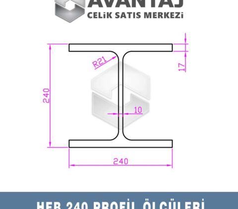 Heb 240 Profilin Kesin Ağırlığı ve Hesaplama Yöntemleri [2026] - Kapak Görseli