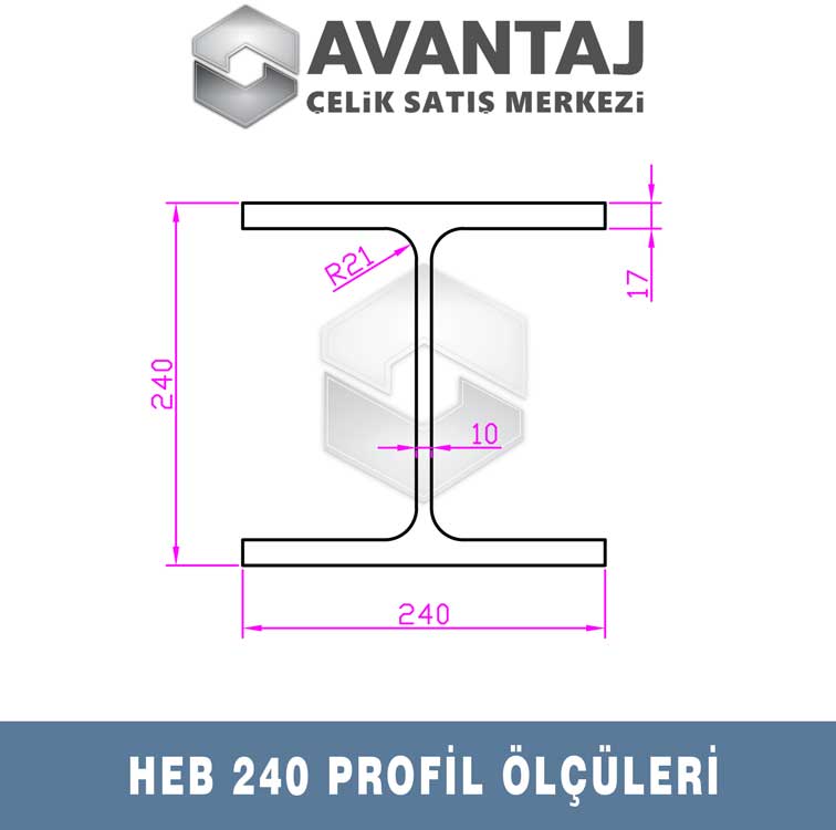 Heb 240 Profilin Kesin Ağırlığı ve Hesaplama Yöntemleri [2026] - Kapak Görseli