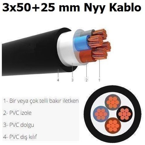 3x50 mm² Kablo Başlığı Amper Değeri ve Seçim Püf Noktaları [2026] - Kapak Görseli